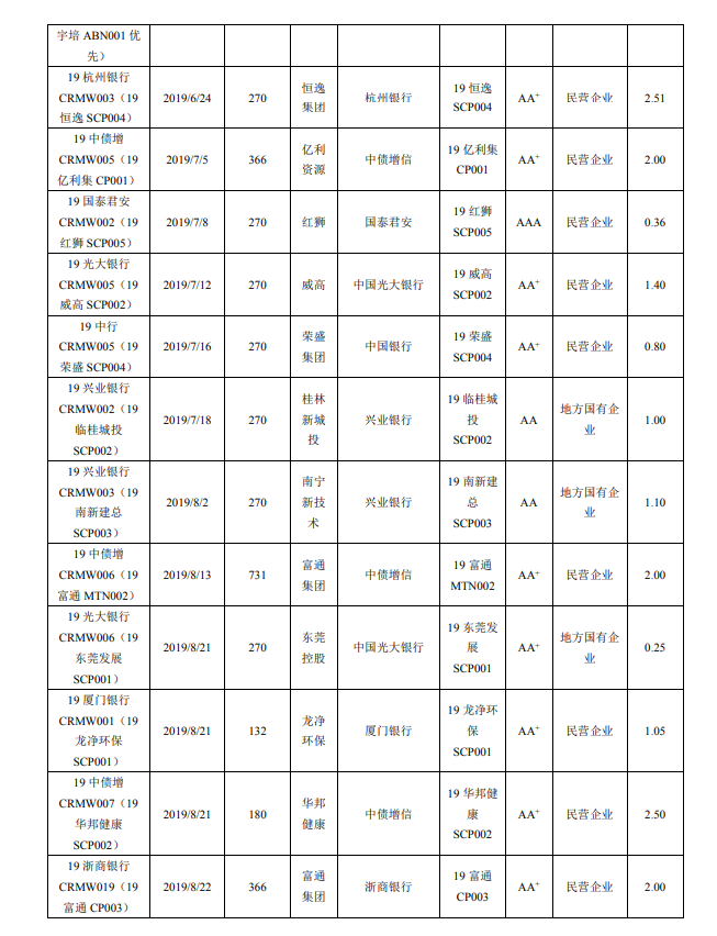 1600162949336679.png image.png